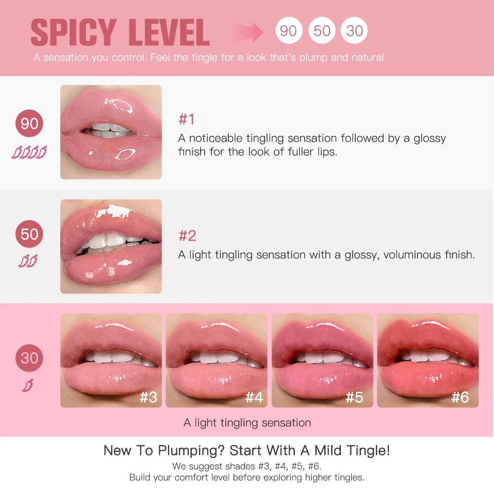 Deep Hydration Lip Plumper