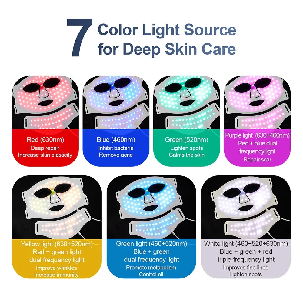 Silicone LED Mask Face