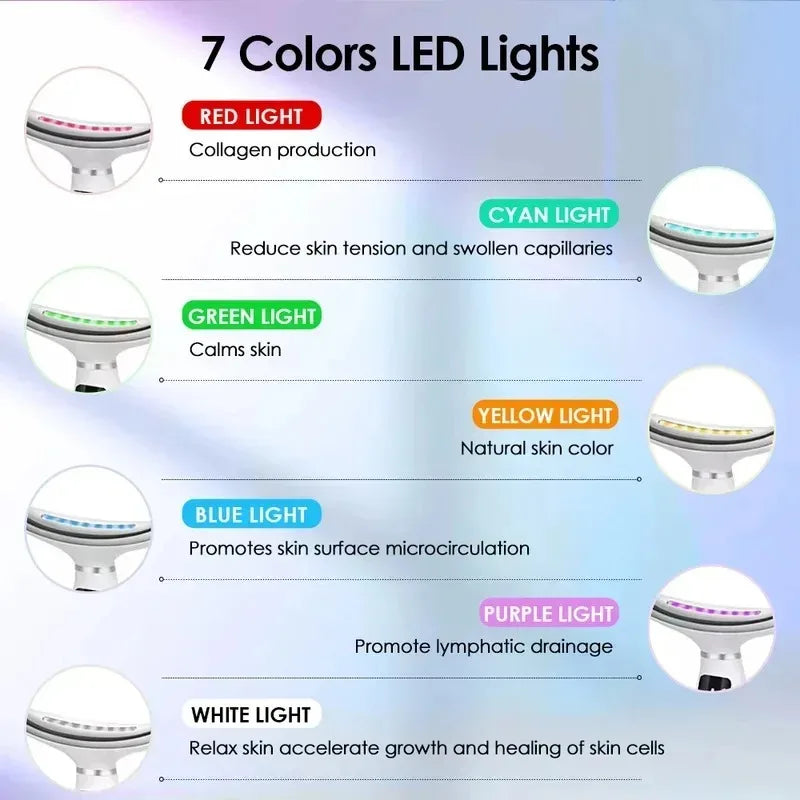 Portable LED Light Therapy Neck Massager